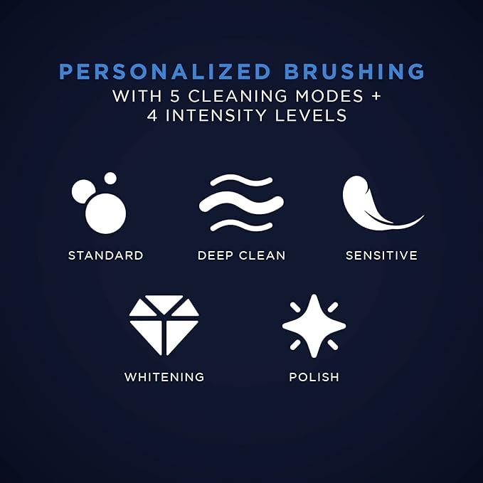 evo SPM-1 Spider-Man Rechargeable Sonic Toothbrush, Marvel Electric Toothbrush for Adults, Marvel Gifts, Soft Toothbrushes for Adults with Toothbrush Timer, Toothbrush Heads, Collector's Edition