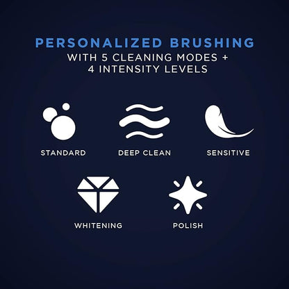 evo SPM-1 Spider-Man Rechargeable Sonic Toothbrush, Marvel Electric Toothbrush for Adults, Marvel Gifts, Soft Toothbrushes for Adults with Toothbrush Timer, Toothbrush Heads, Collector's Edition