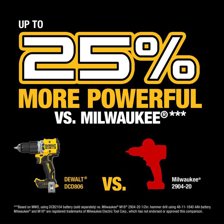 DEWALT 20V XR Brushless 1/2" Hammer Drill (Tool Only)