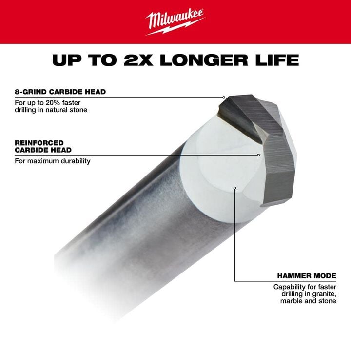Milwaukee 1/4 in. Carbide Tipped Drill Bit for Drilling Natural Stone, Granite, Slate, Ceramic and Glass Tiles