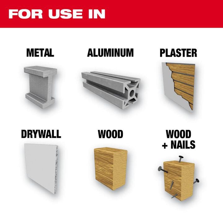 Milwaukee 2-3/4 in. Hole Dozer Bi-Metal Hole Saw
