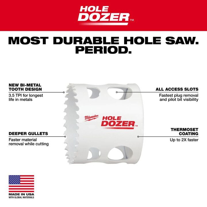 Milwaukee 2-3/4 in. Hole Dozer Bi-Metal Hole Saw