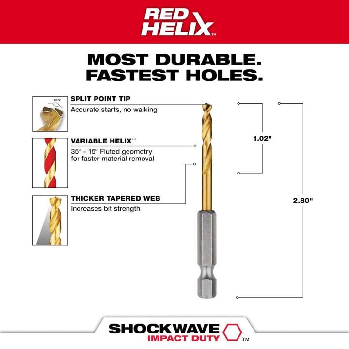 Milwaukee SHOCKWAVE 5/32 in. Titanium Drill Bit