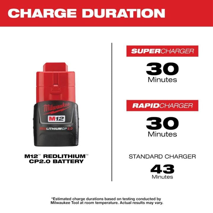 Milwaukee M12 12-Volt Lithium-Ion 2.0 Ah Compact Battery Pack