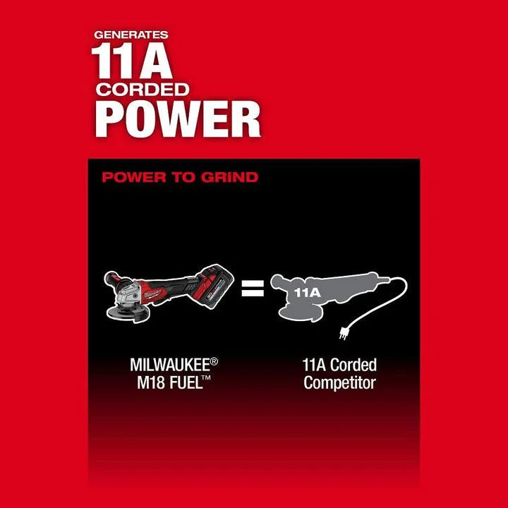 Milwaukee M18 18V Lithium-Ion Brushless Cordless 4-1/2 in./5 in. Grinder w/Paddle Switch (Tool-Only)