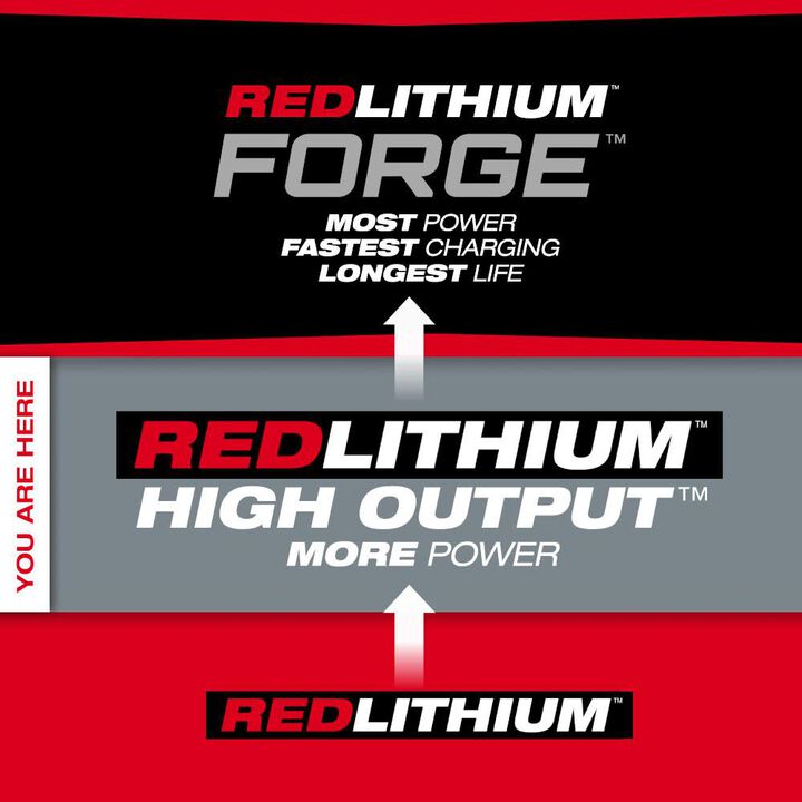 Milwaukee M18 18-Volt Lithium-Ion High Output 6.0Ah Battery Pack (2-Pack)