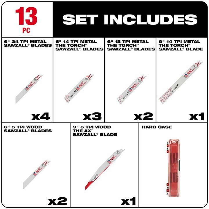 Milwaukee 13-Pc SAWZALL Bi-Metal Reciprocating Saw Blades for Wood & Metal with Nails