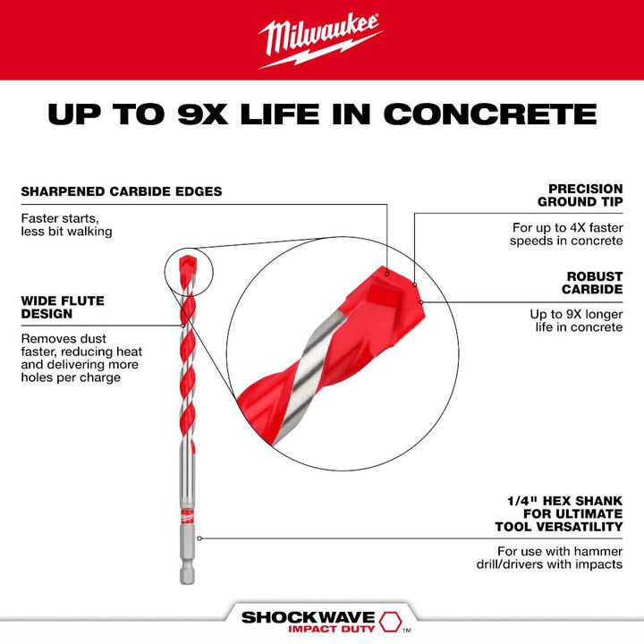 Milwaukee 5/16 in. x 4 in. x 6 in. SHOCKWAVE Carbide Hammer Drill Bit
