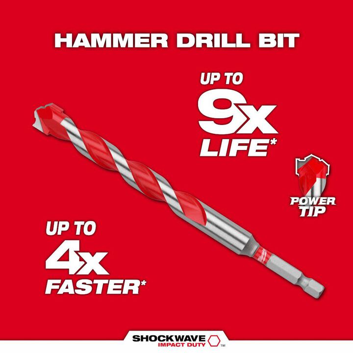 Milwaukee 5/8" x 6" Carbide Hammer Drill Bit