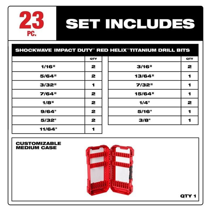 Milwaukee SHOCKWAVE IMPACT DUTY Titanium Twist Drill Bit Set (23-Piece)