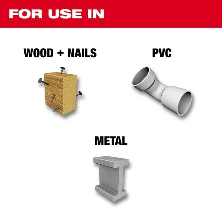 Milwaukee 9" WRECKER Sawzall Blades (5-Pack)